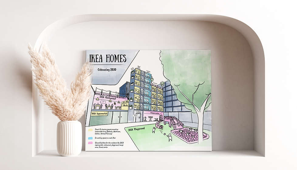 ikea mockup_edited.png