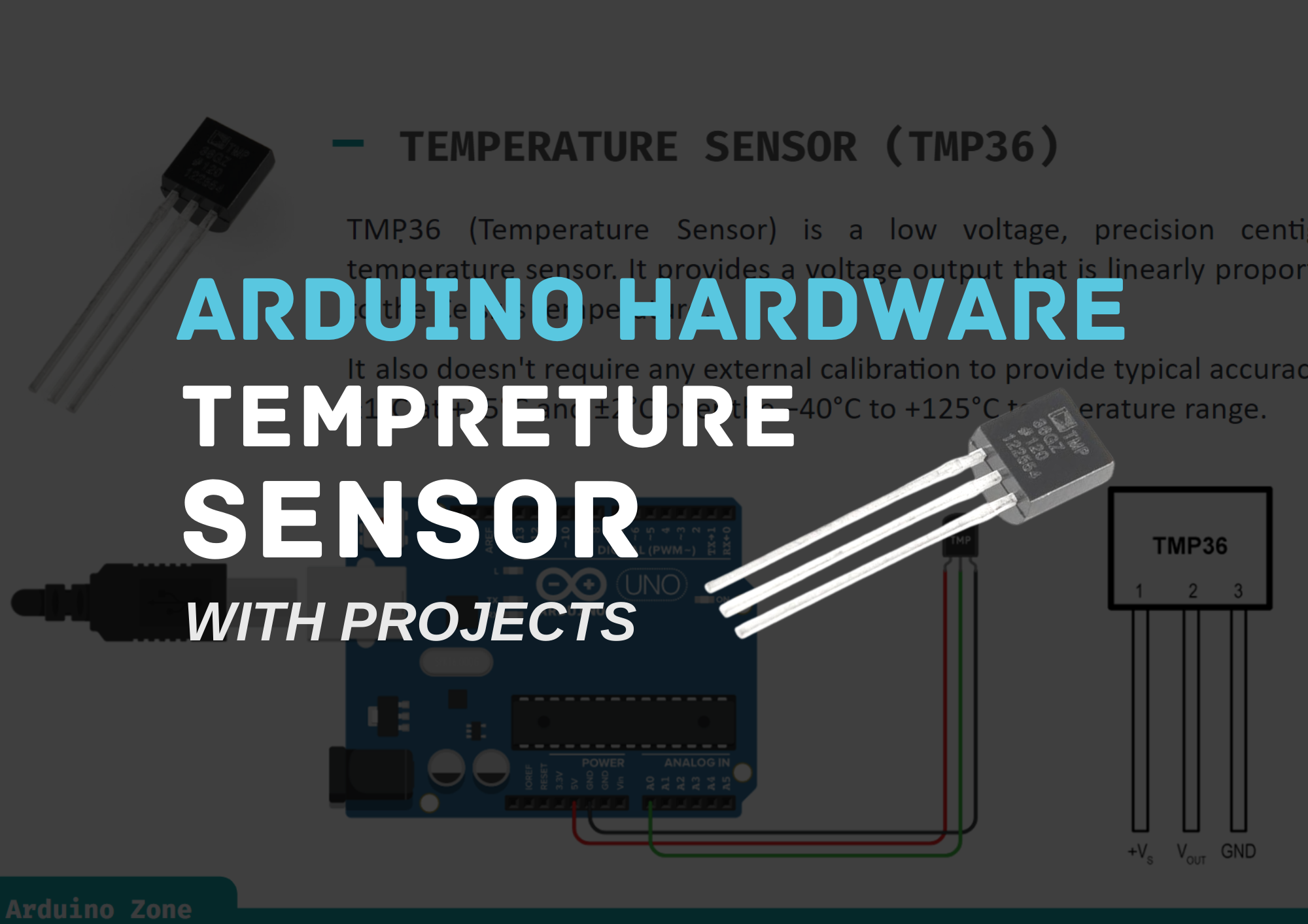 HARDWARE – TMP36 SENSOR