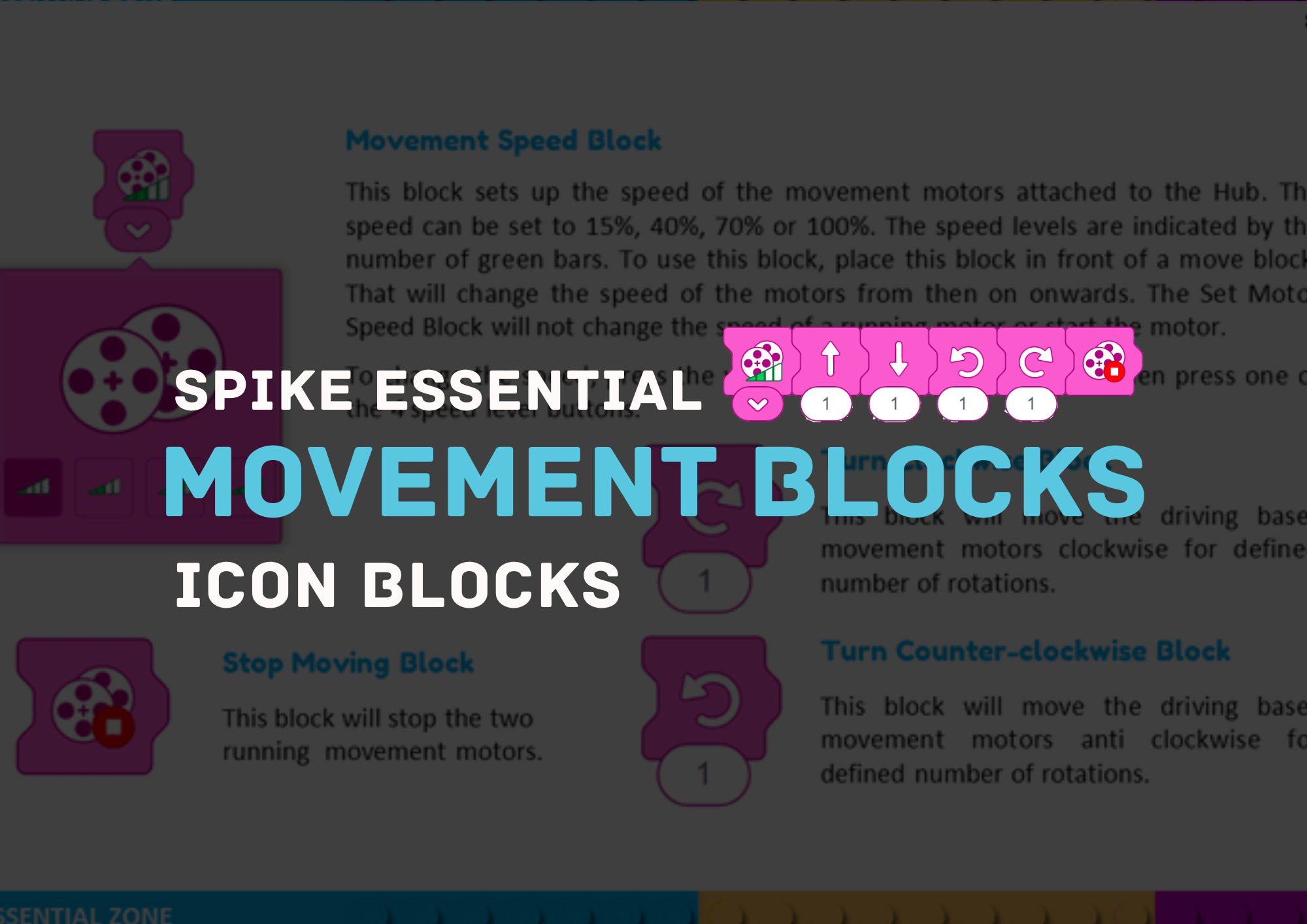 MOVEMENT ICON BLOCKS
