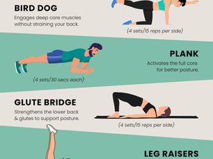 Strengthen Your Core