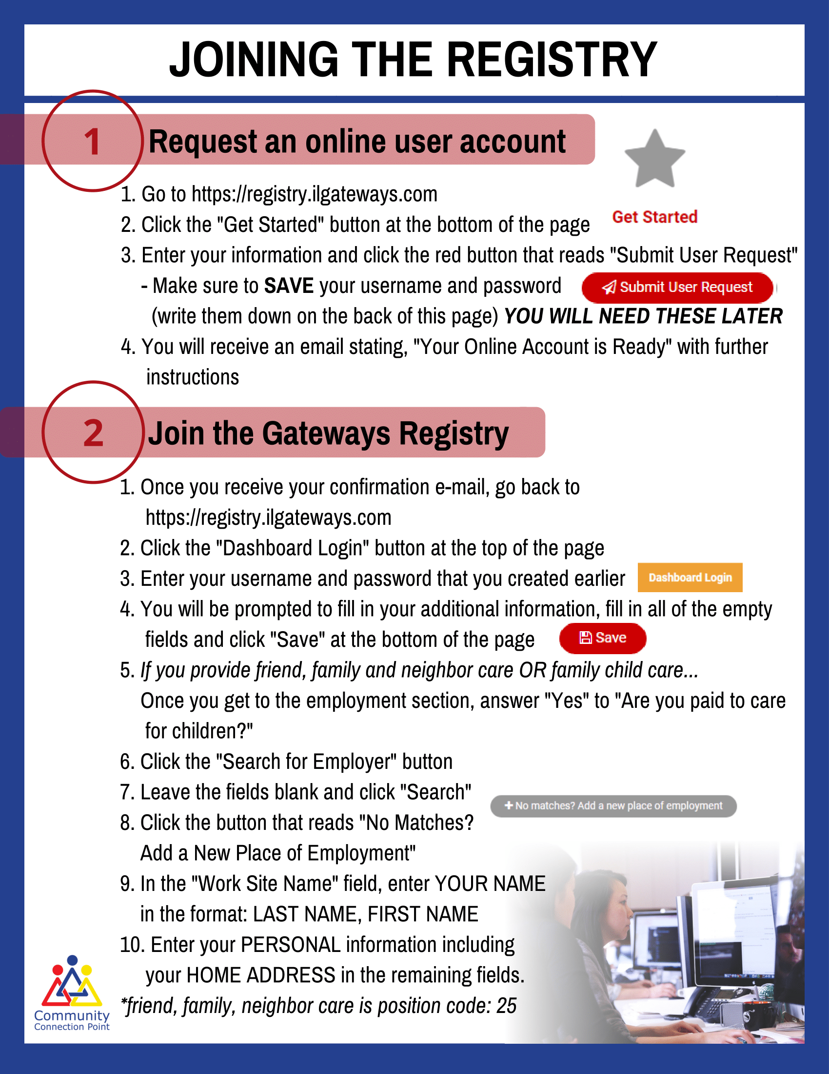 Health and Safety Trainings Community Child Care Connection