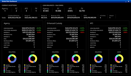 Iris Global Risk Dashboard.png