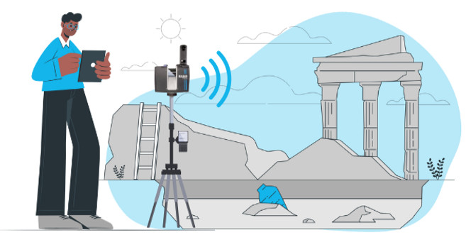 Servicios replica virtual