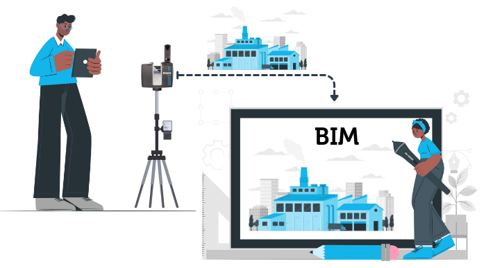 Servicio inspección 3d
