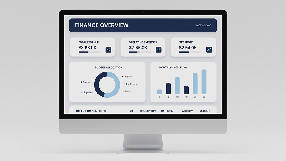 Vantagens da contabilidade digital para empresas