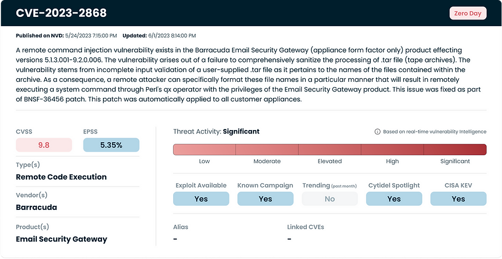 The Top 10 trending vulnerabilities in 2023 (and how to fix them)