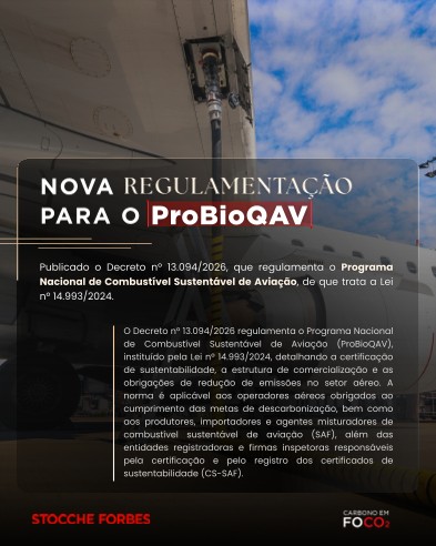 Regulamentação do Programa Nacional de Combustível Sustentável de Aviação (ProBioQAV)