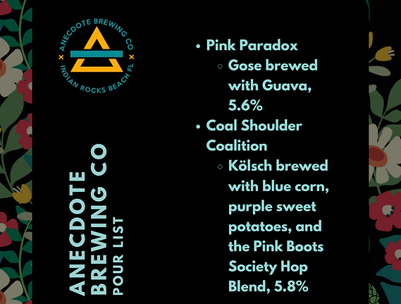 Anecdote Brewing Co.png