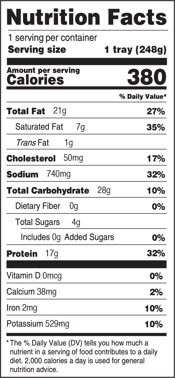 BEEF PATTY N GRAVY NUTRITIONAL PANEL