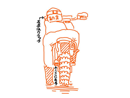 【レポート】敷居は低いが本格的!なオフトレに参加してきた