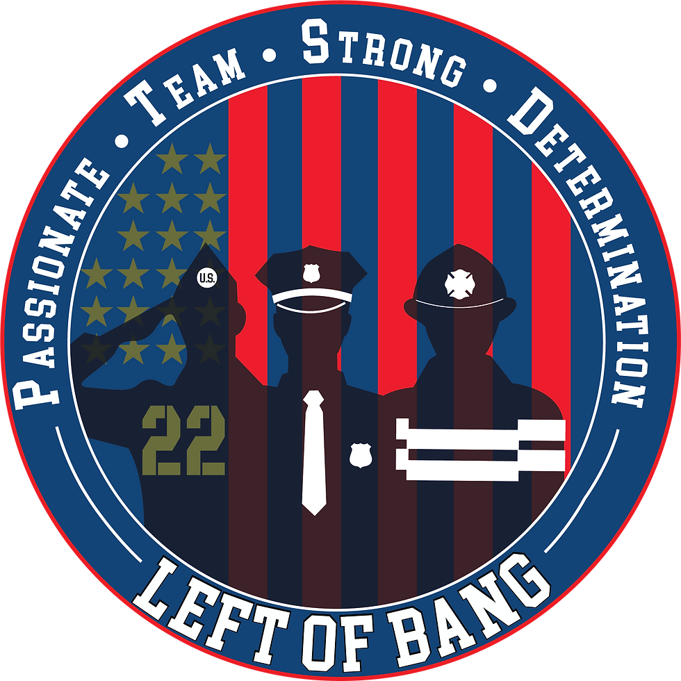 LEFT OF BANG