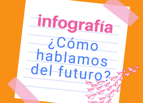 Expresar el futuro