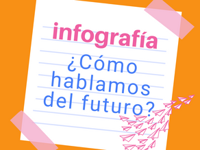 Expresar el futuro