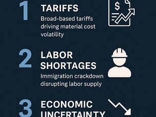 Resilience Under Pressure: The U.S. Roofing Industry Outlook Amid Tariffs and Labor Uncertainty