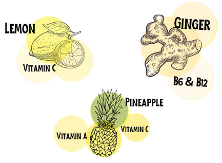 Copy of menu& meet the juice (5).png