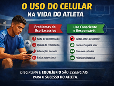 O Uso do Celular na Formação do Atleta: Vilão ou Aliado?