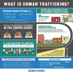 Trafficking.png