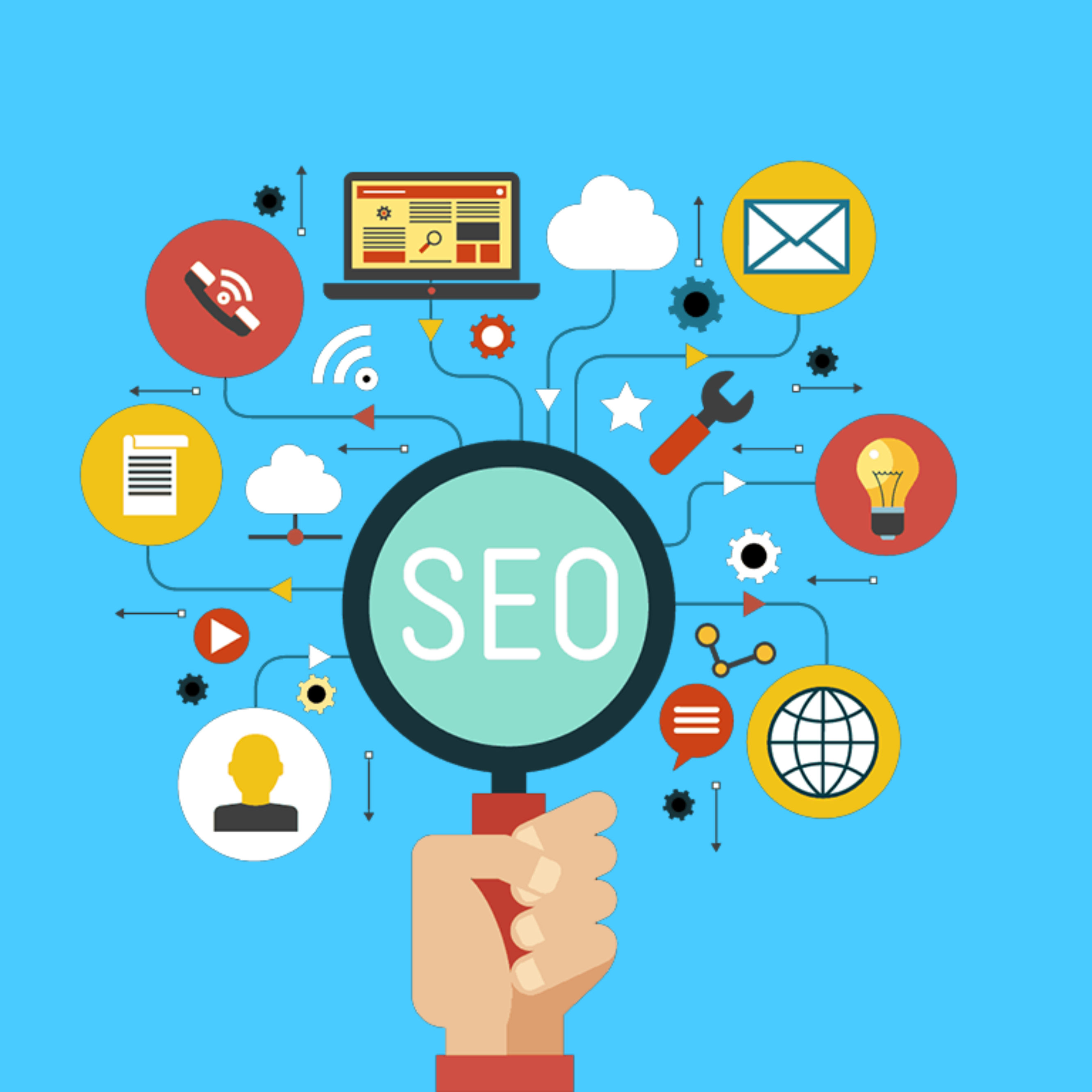 Otimização de SEO (Search Engine Optimization)
