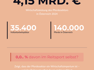 Das große Sterben – und warum wir alle aufwachen müssen? Der österreichische Reitsport blutet. Und wir schauen zu.