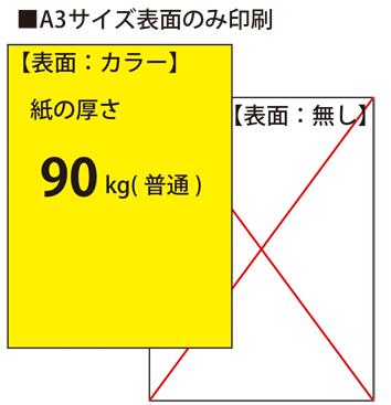 【A3サイズ】チラシ_90kg_片面印刷  100枚15,400円～●クリック後印刷枚数を選んで下さい。