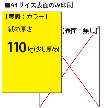 【A4サイズ】チラシ_110kg_片面印刷　100枚8,200円～●クリック後印刷枚数を選んで下さい。