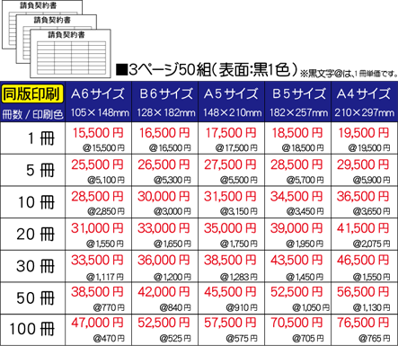 伝票印刷価格表_同版3P_5.png