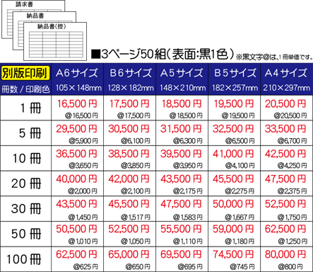 伝票印刷価格表_別版3P_5.png