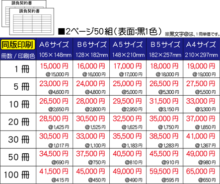 伝票印刷価格表_同版2P_5.png