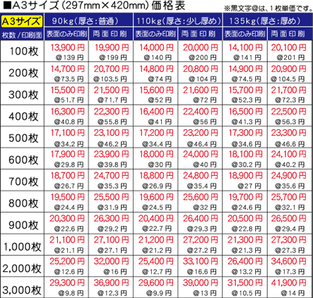 チラシ印刷価格表_A3_2020.png