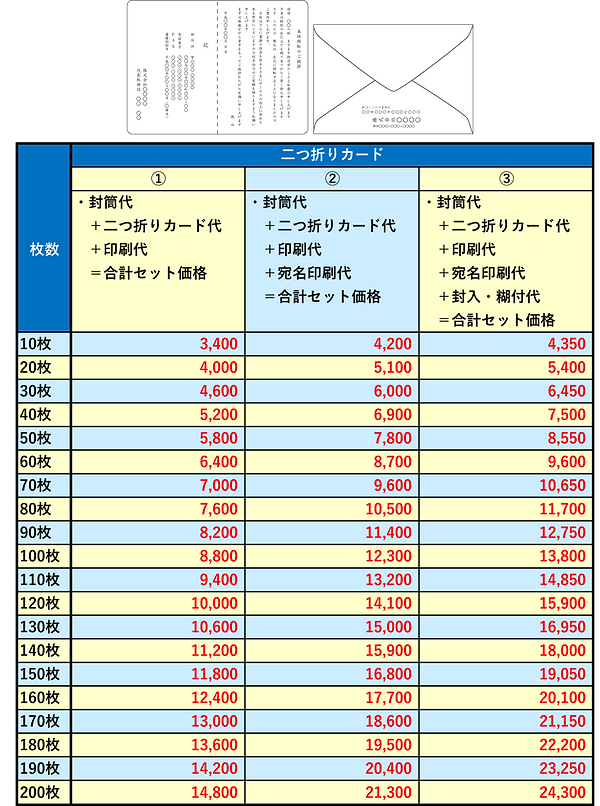 挨拶状_二つ折りカード価格表.png