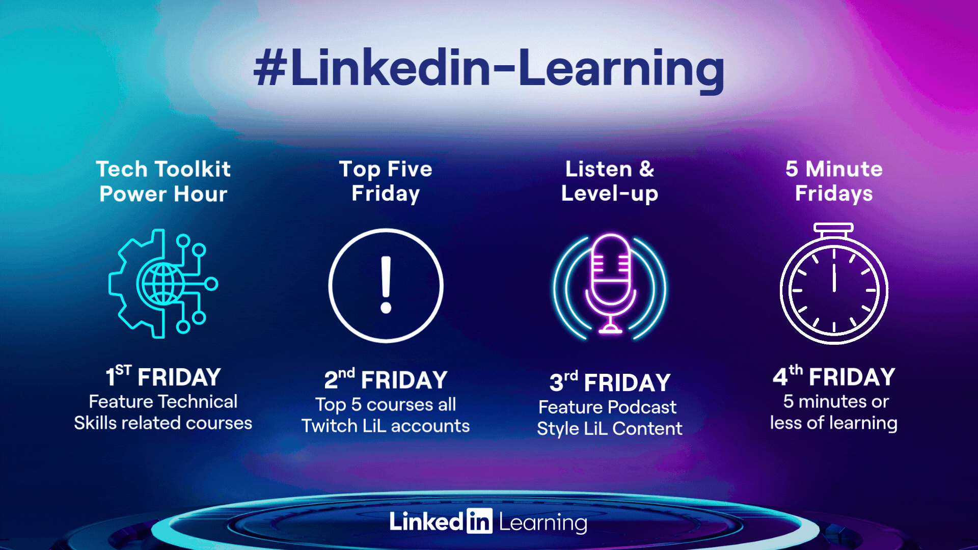 Copy of LinkedIn Learning (11).gif
