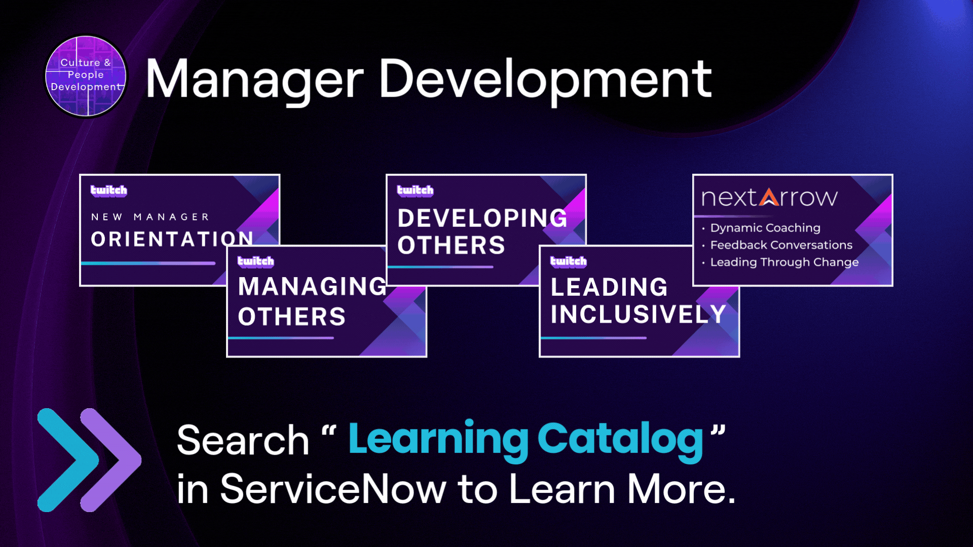Copy of Culture & People Dev Preso Graphics (2) (1).gif