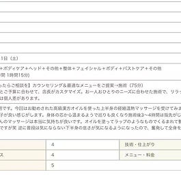 漢方温熱マッサージ