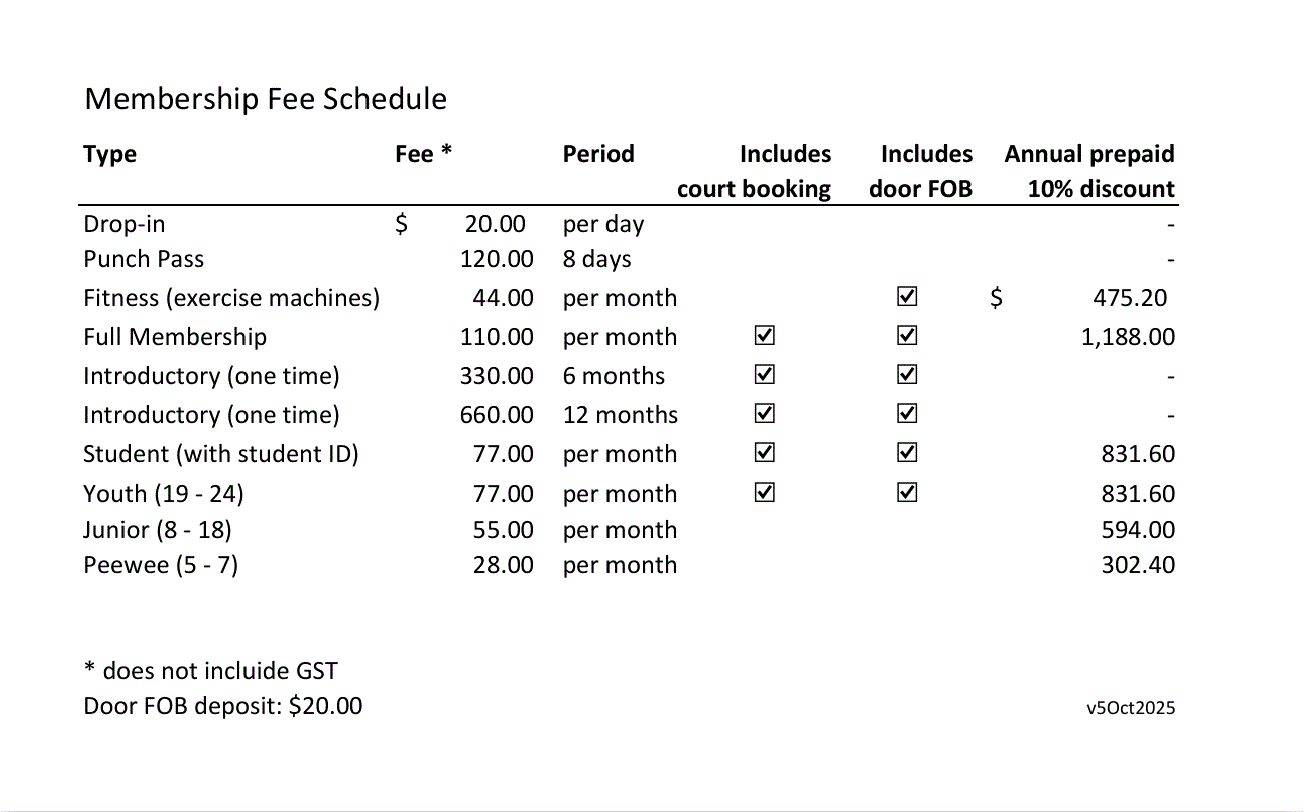 Fee Schedule 5 Oct 2025.gif