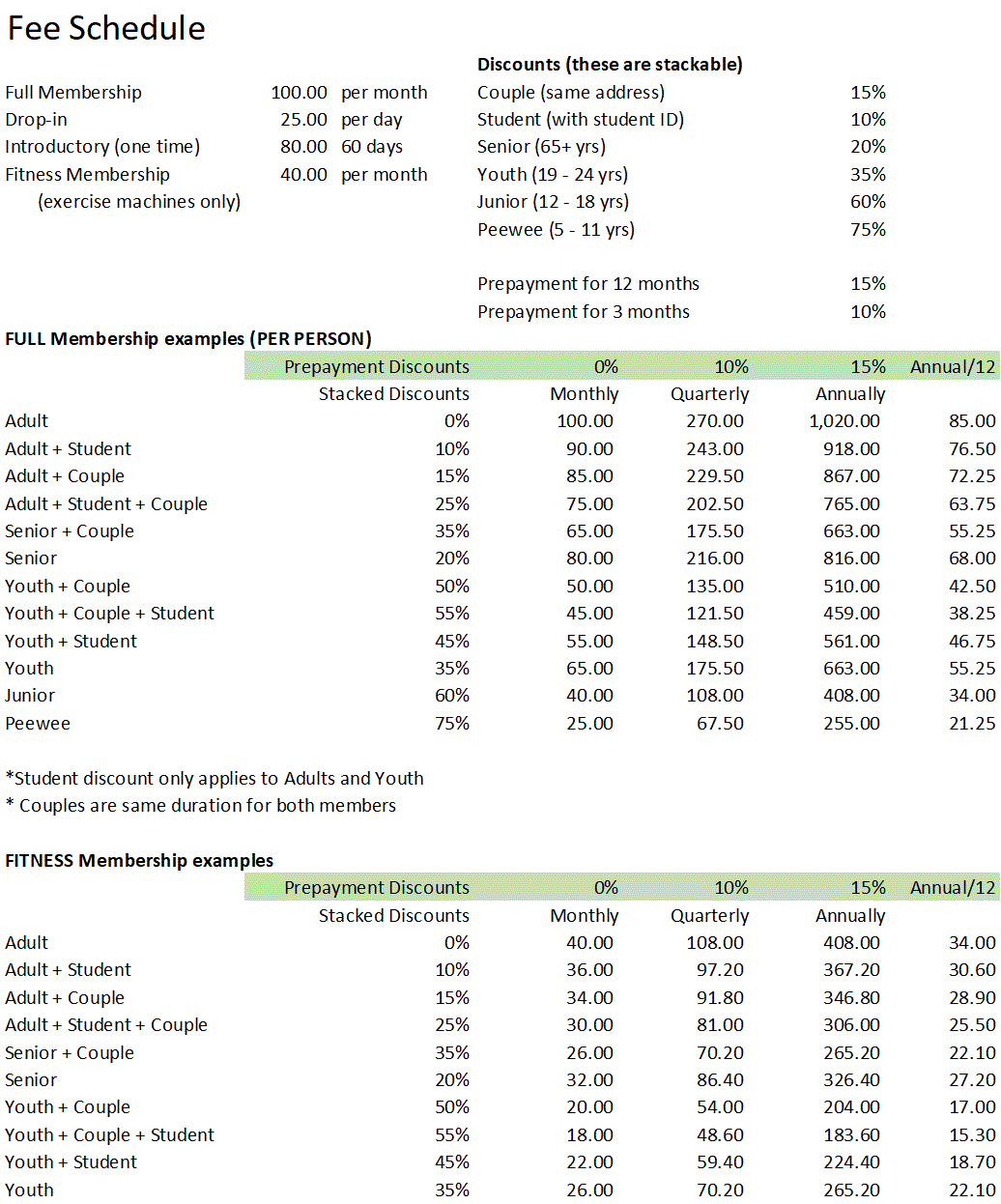 Fees v7.gif