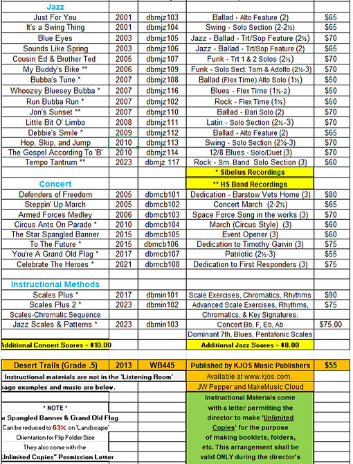 DB Catalog_edited.jpg