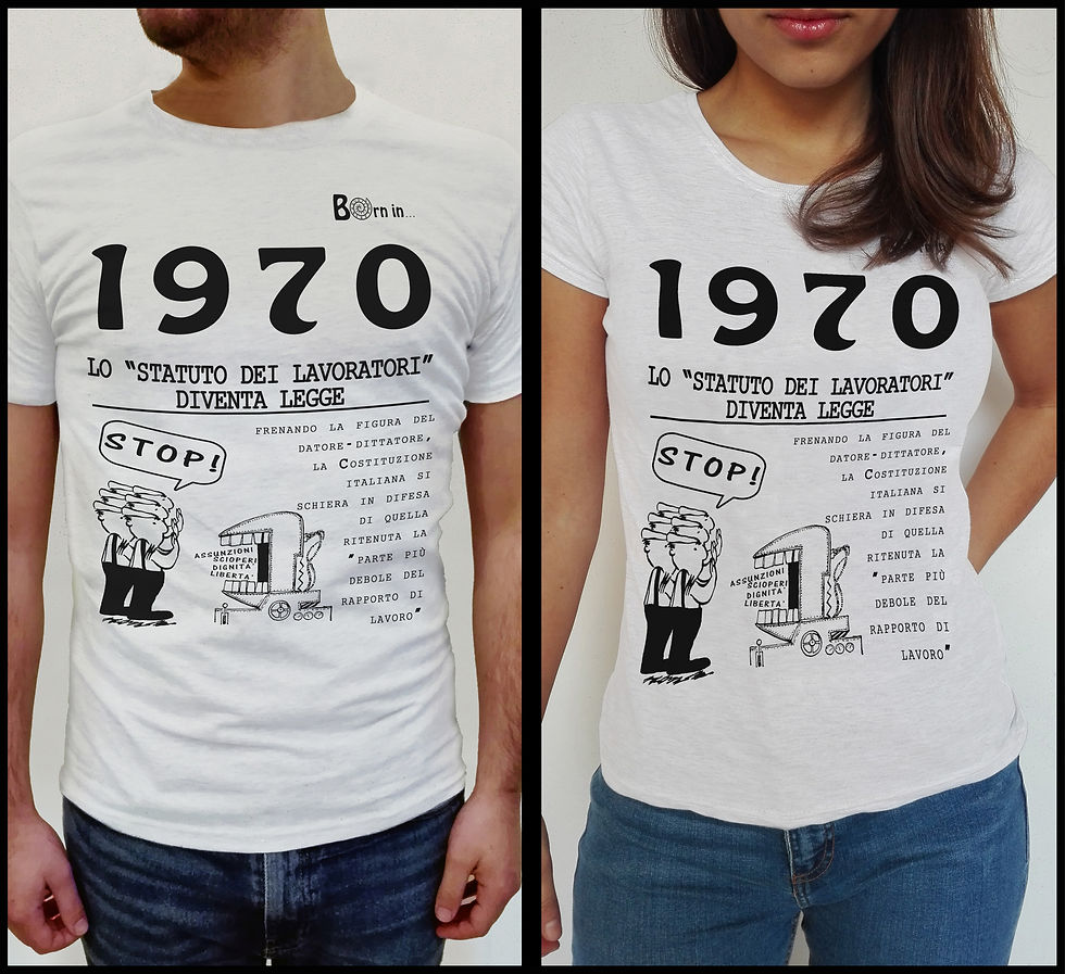 1970 Statuto dei lavoratori