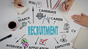 Does your Talent Acquisitions possess a deep understanding of the property management industry and the motivations of your key employee groups?