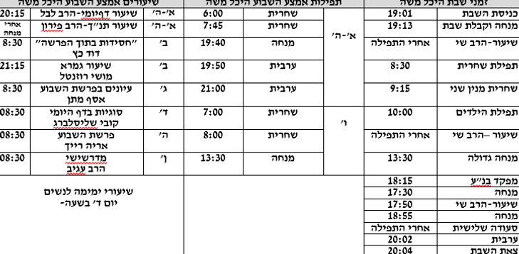 מועצה דתית אורנית - בתי כנסת