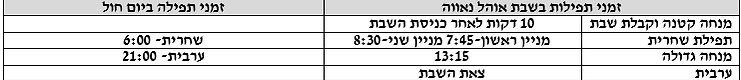 מועצה דתית אורנית - בתי כנסת