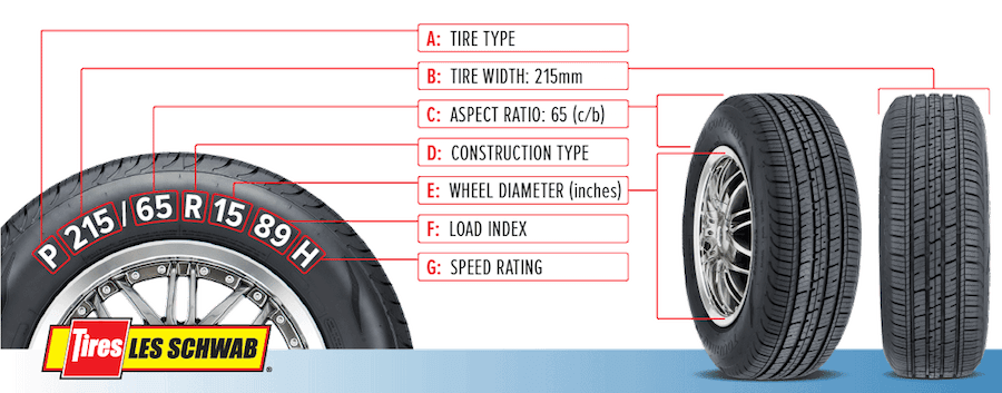 How To Read Tire Size >> What You Need To Know About Truck Tires For Towing How To Read Tire Size >> What You Need To Know About Truck Tires For Towing
