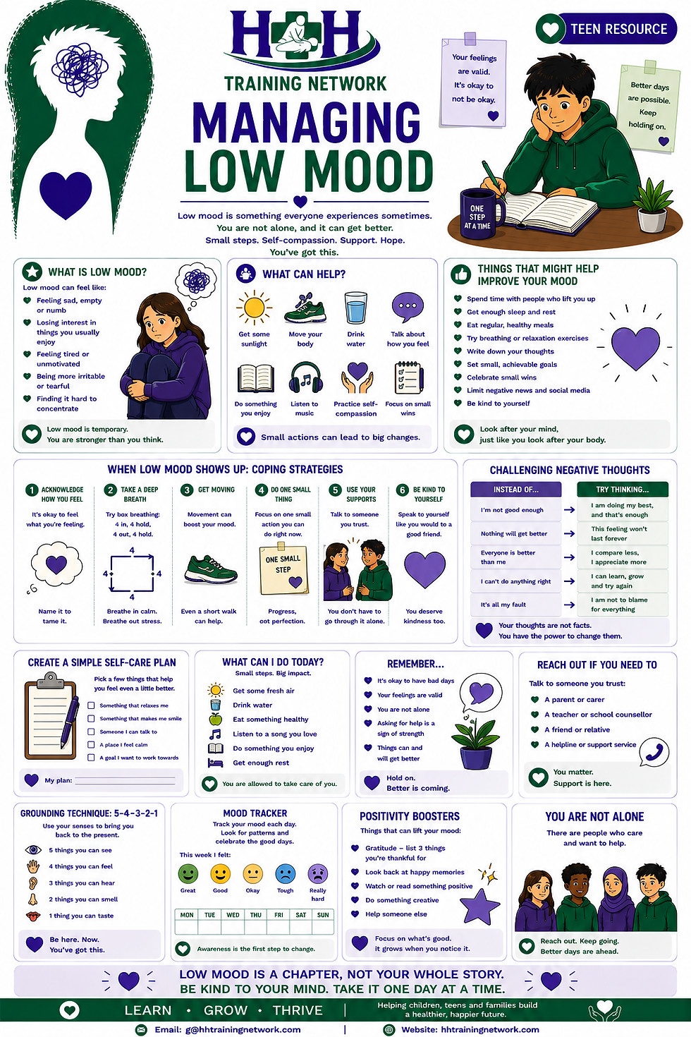 T Managing low mood.png