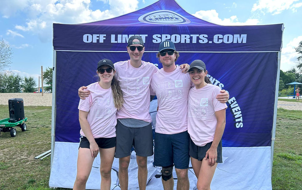 Wednesday Inter/Adv Coed 4s Beach Volleyball Sm2026 - Centennial