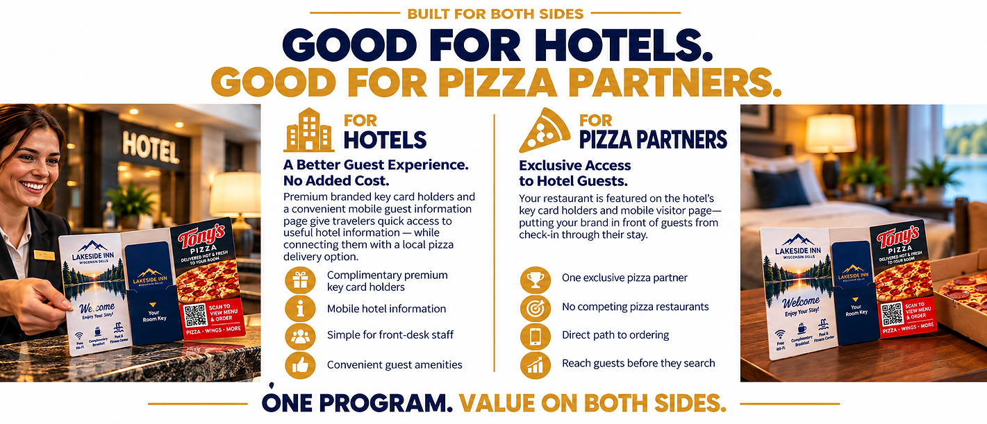 Hotel guest using a QR-powered mobile page to access hotel information and order pizza for delivery.