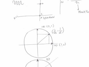 Qubit is a two level system.