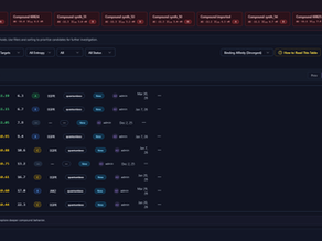 
 The Golden List Just Became a True Research Workspace, and QuantumCURE Pro™ Now Runs in Two Lanes
