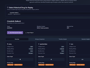 Quantum Drug Discovery Replay: Crizotinib (Xalkori) Enters the Collapse Chamber