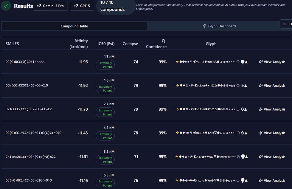 I Didn’t Set Out to Build a Company. I Just Wanted to Build a Drug Discovery Engine.