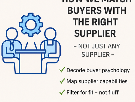 How V Global Matches Buyers with the Right Supplier – Not Just Any Supplier