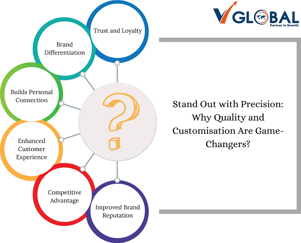 Stand Out with Precision: Why Quality and Customization Are Game-Changers